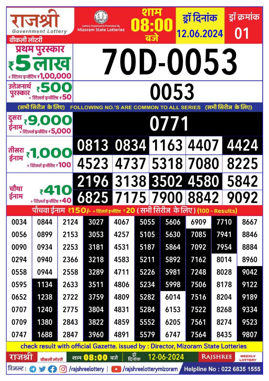 Lottery Result Today June 12, 2024