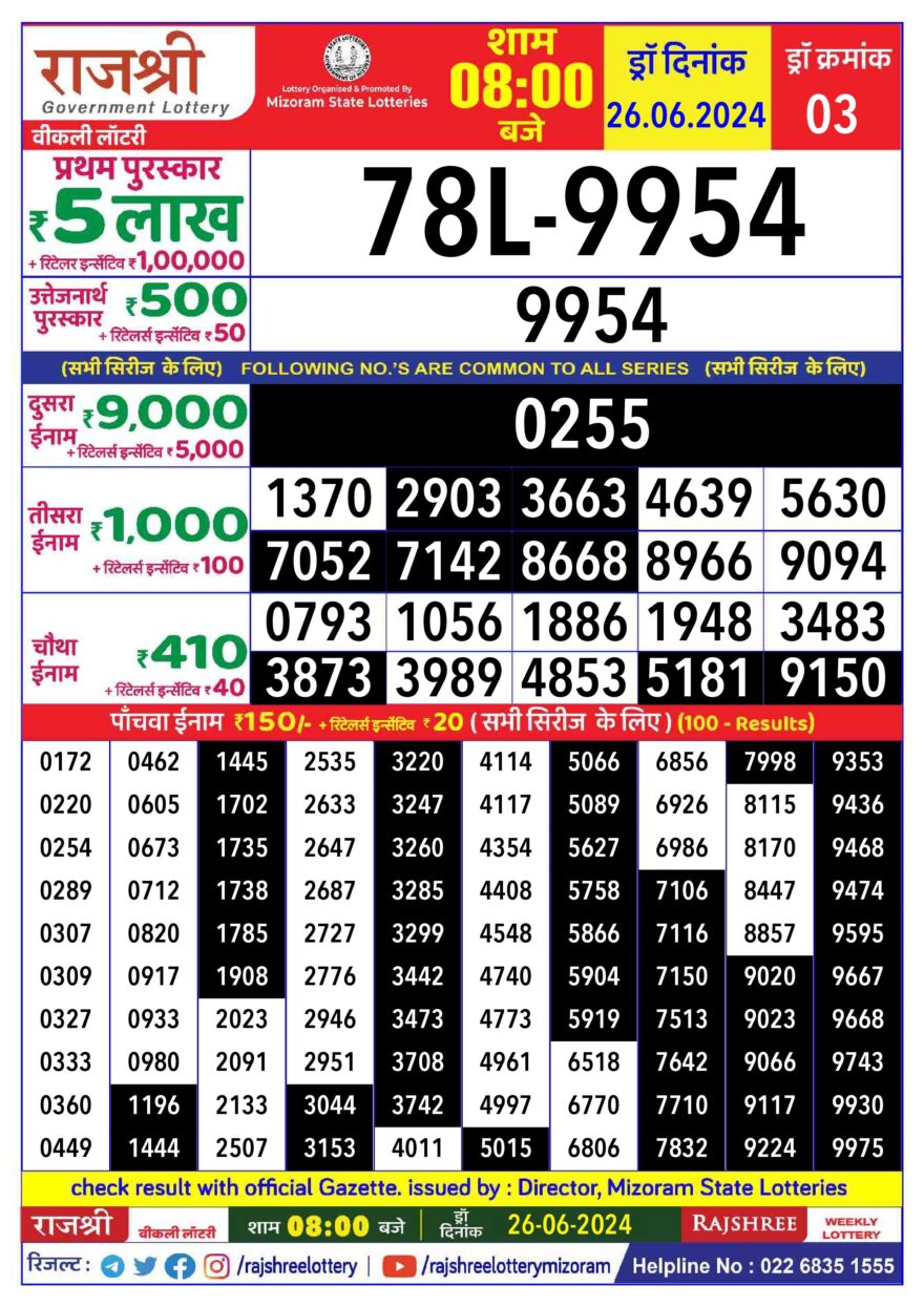 Lottery Result Today June 26, 2024