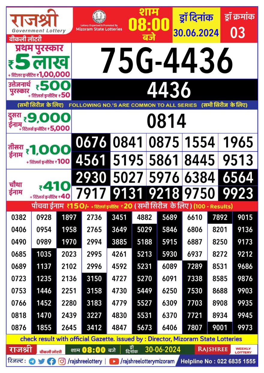 Lottery Result Today June 30, 2024