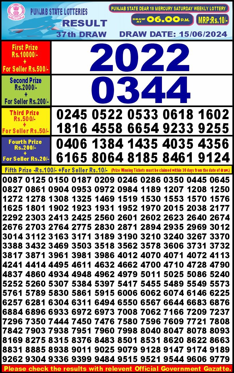 Lottery Result Today June 15, 2024