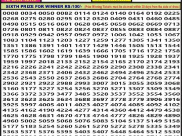 Lottery Result Today June 27, 2024