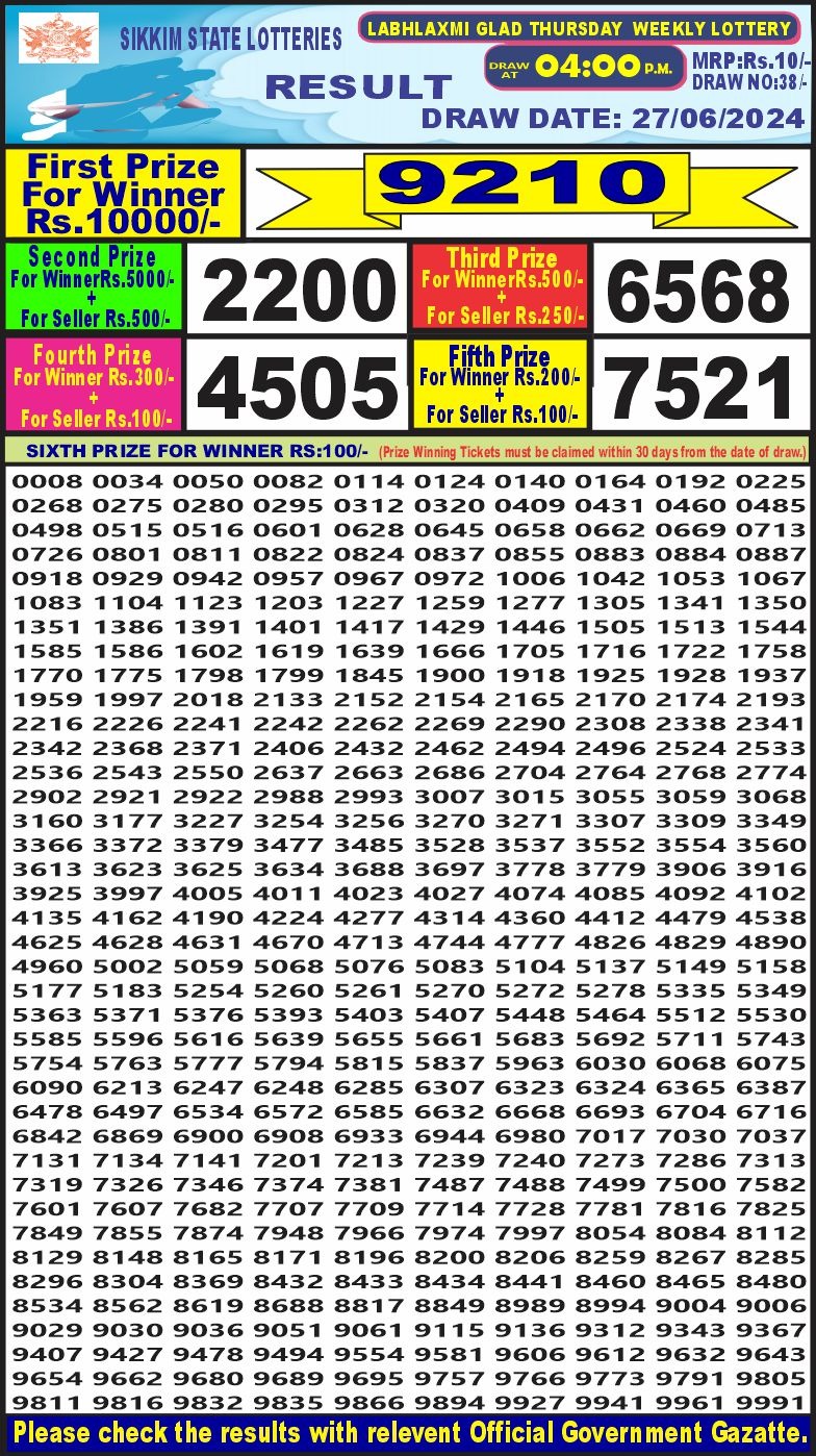 Lottery Result Today June 27, 2024