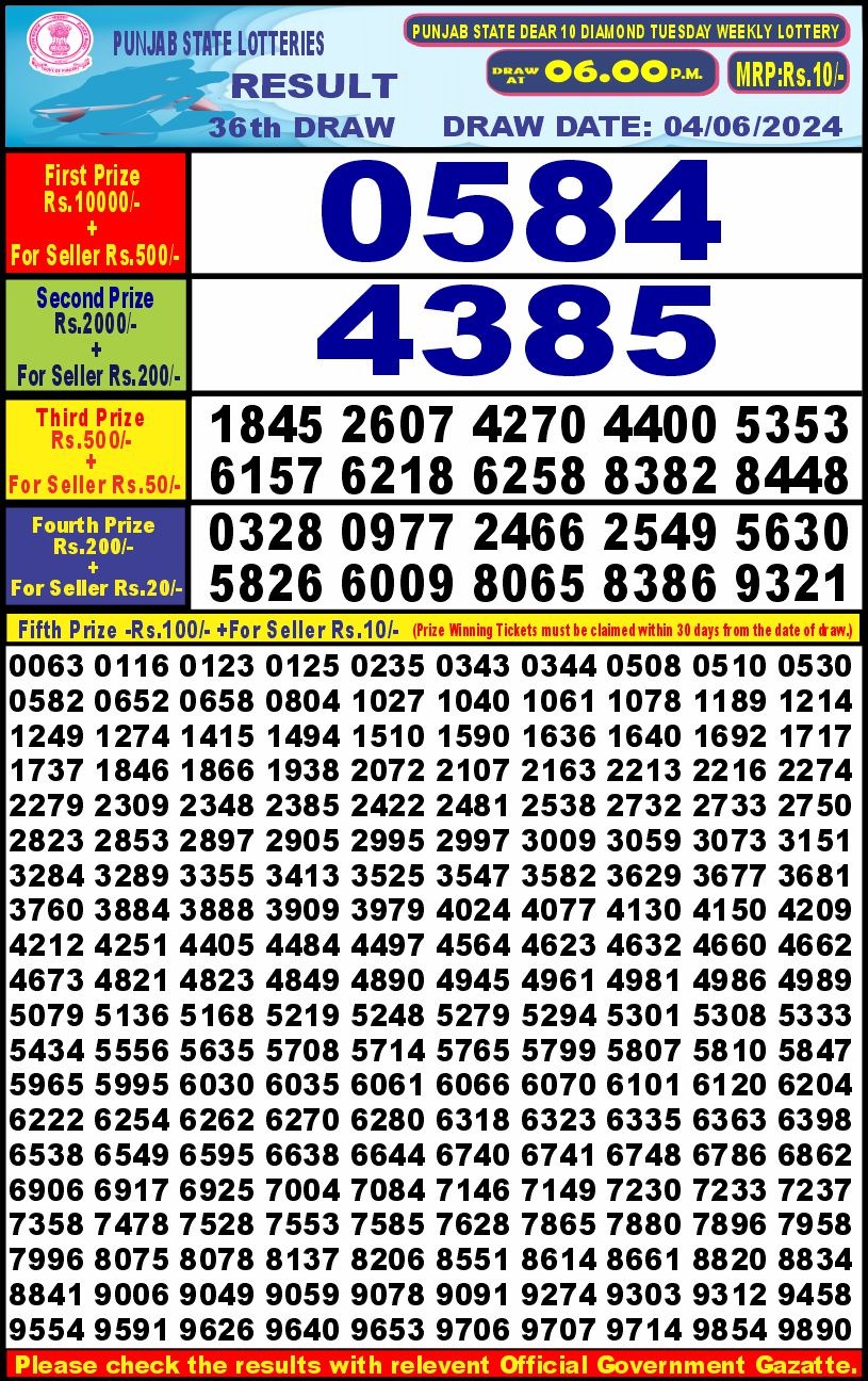 Lottery Result Today June 4, 2024