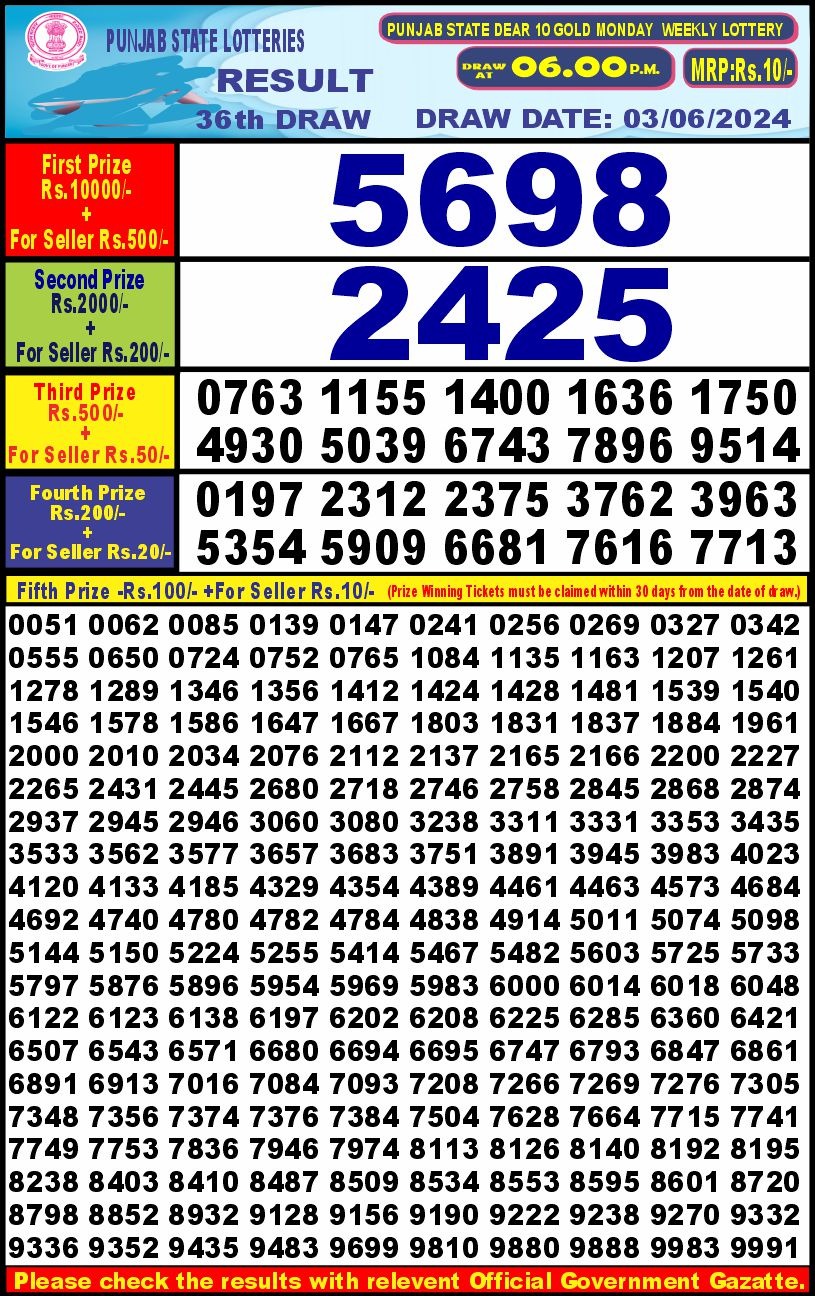 Lottery Result Today June 3, 2024