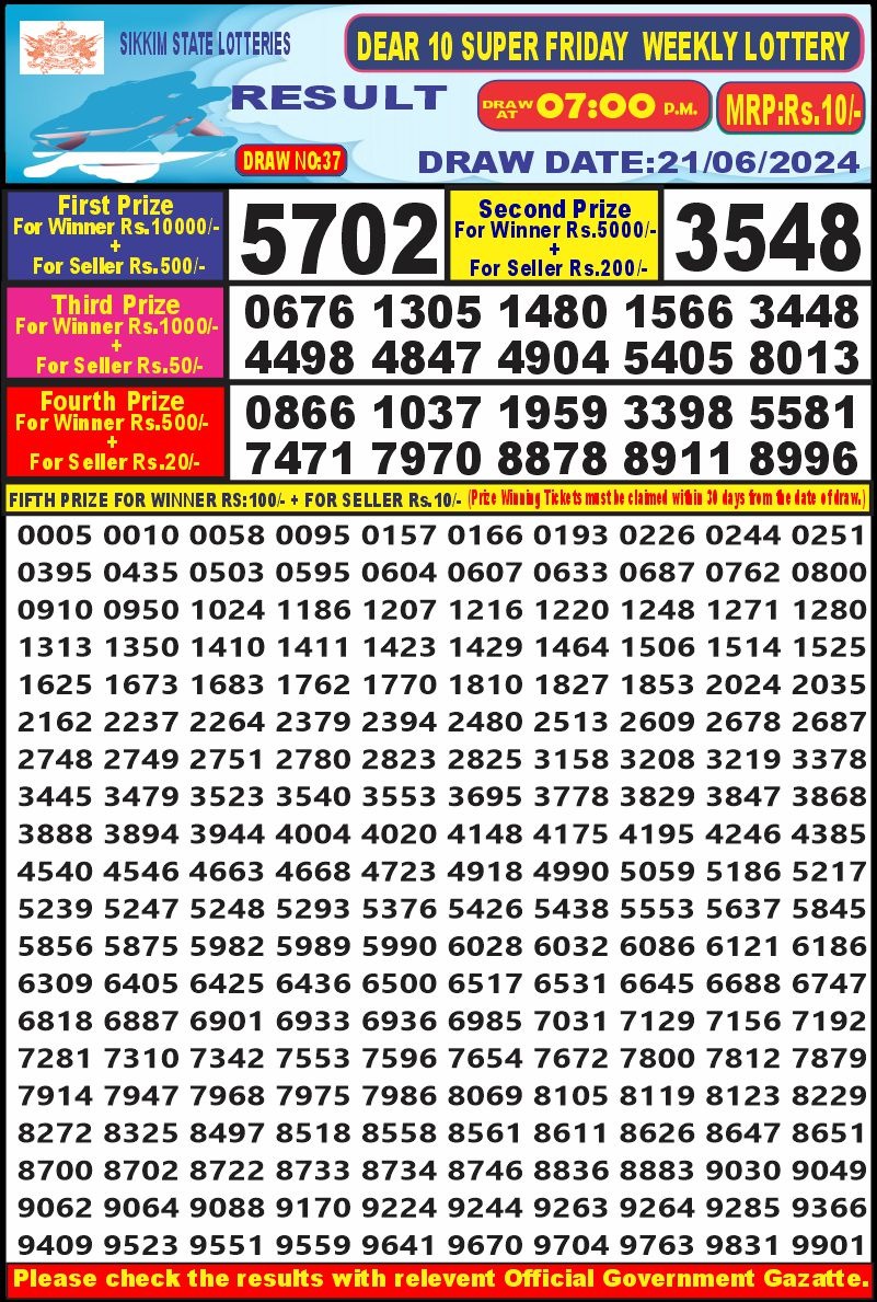 Lottery Result Today June 21, 2024