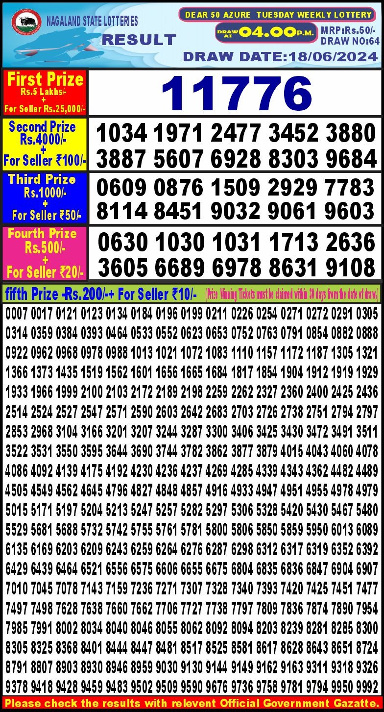 Lottery Result Today June 18, 2024