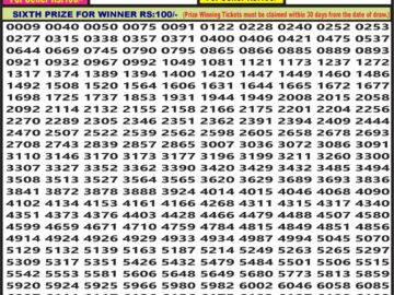 Lottery Result Today June 26, 2024