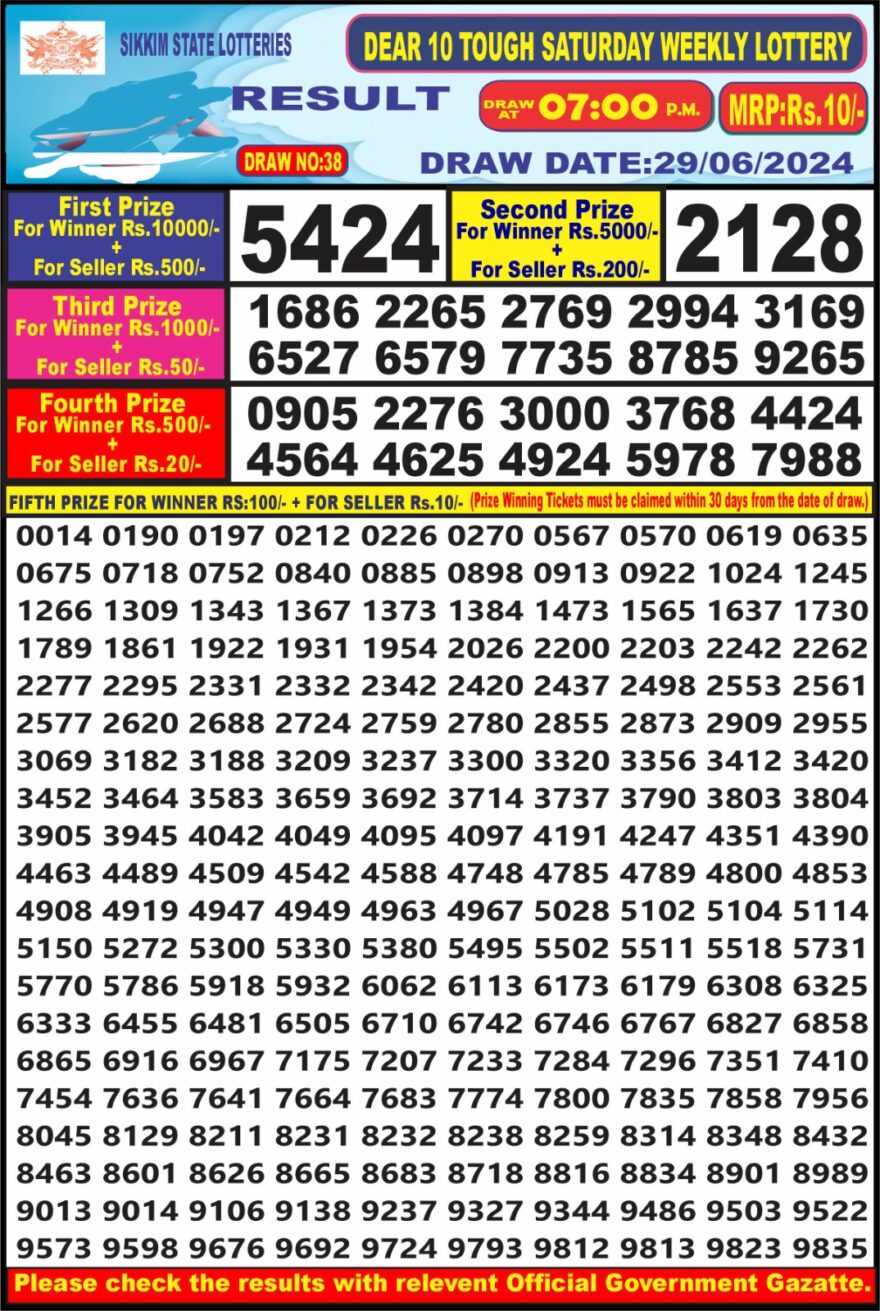 Lottery Result Today June 29, 2024