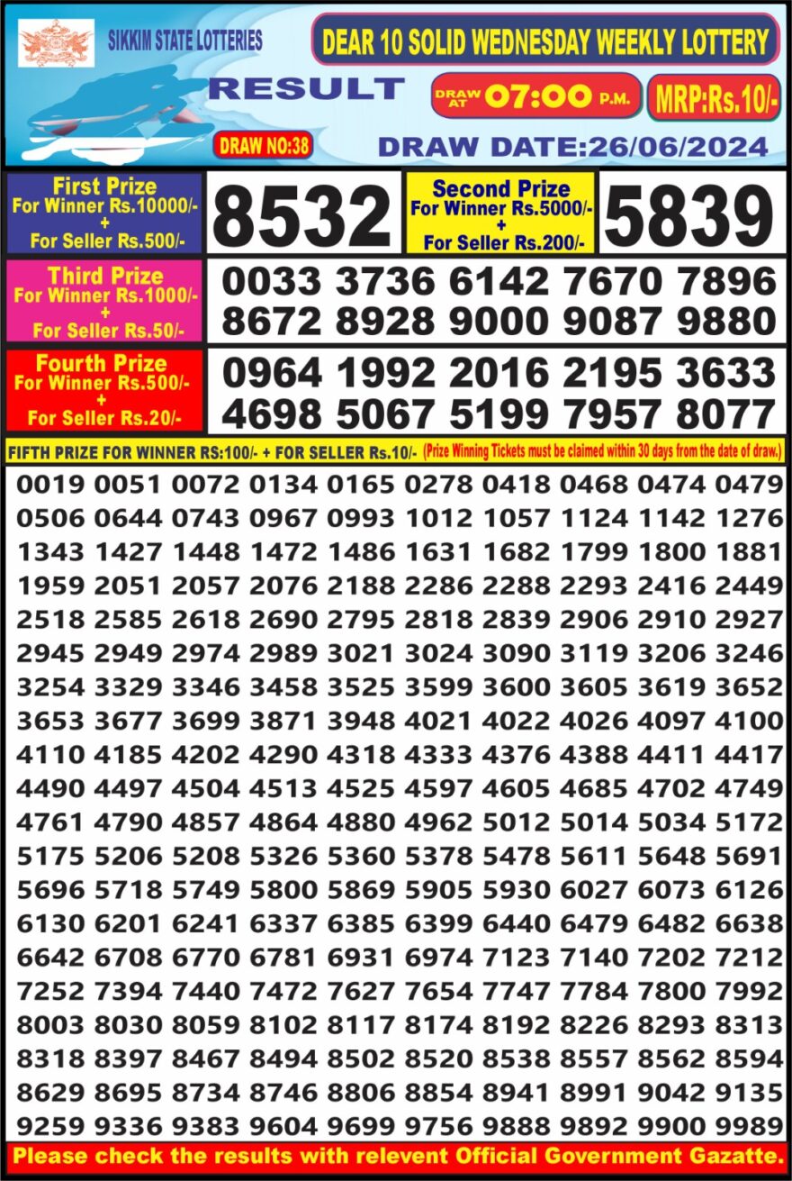 Lottery Result Today June 26, 2024