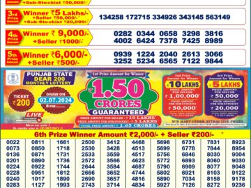 Lottery Result Today June 29, 2024