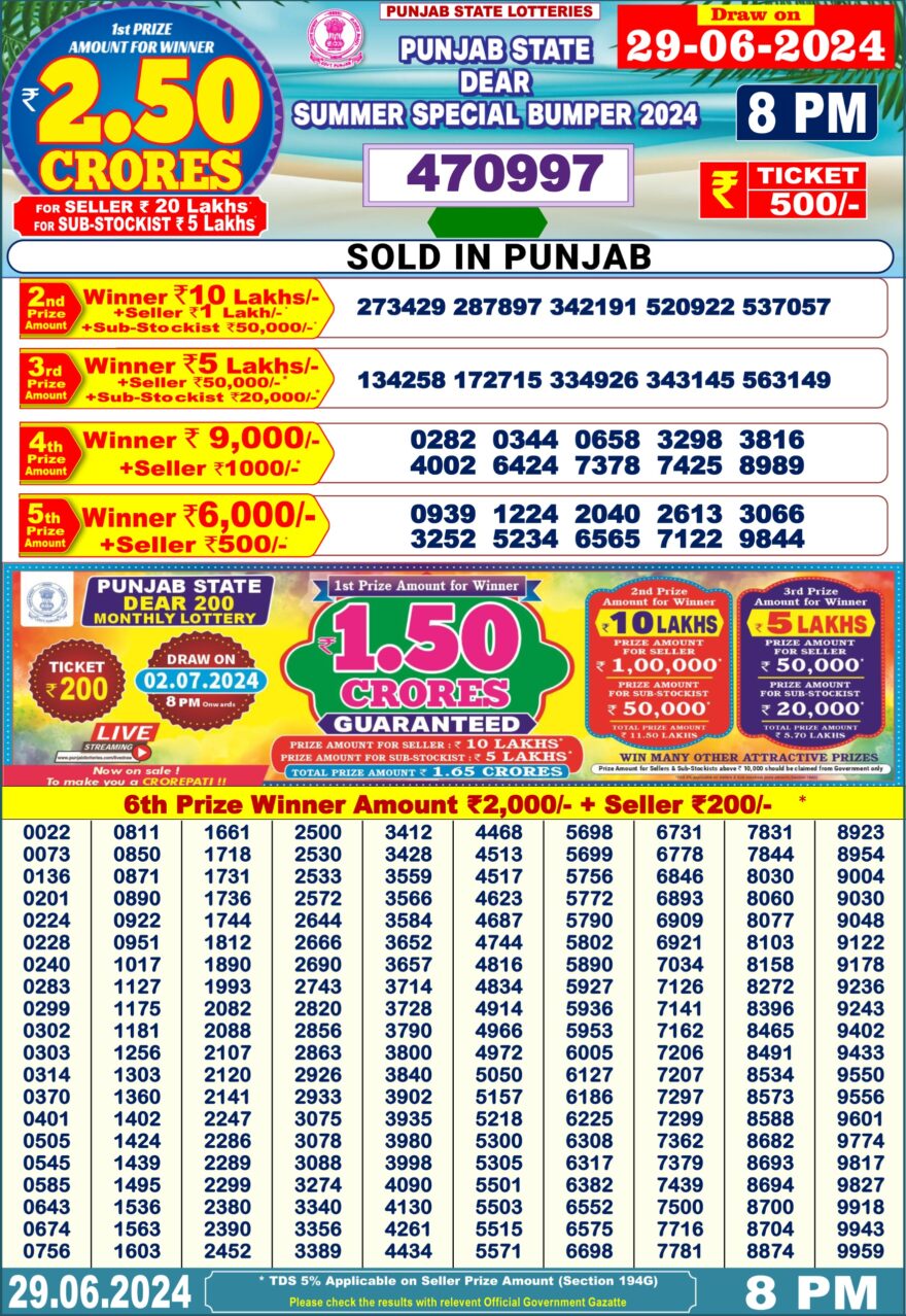 Lottery Result Today June 29, 2024