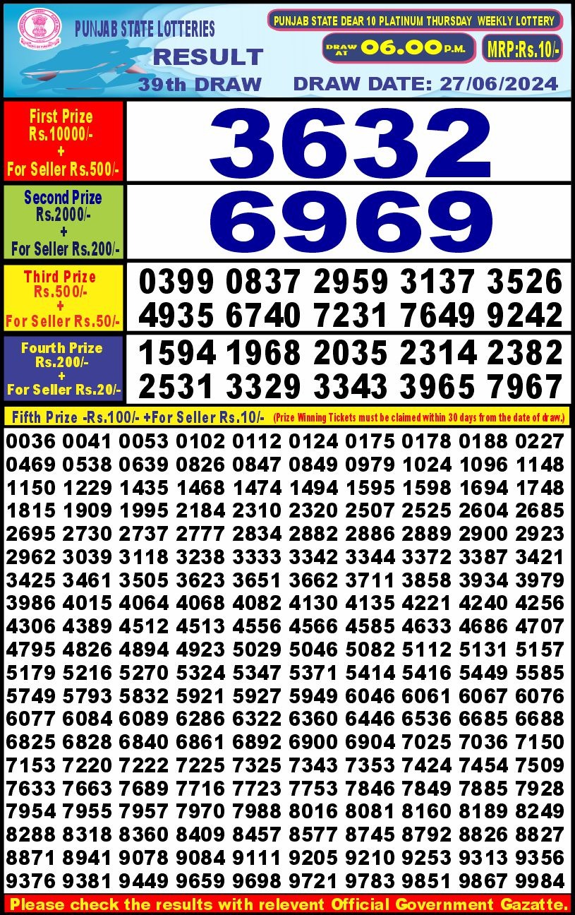 Lottery Result Today June 27, 2024