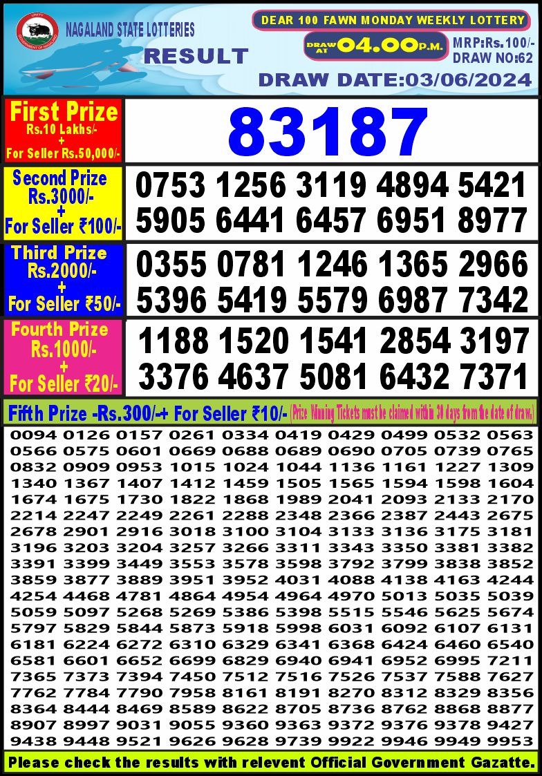 Lottery Result Today June 3, 2024