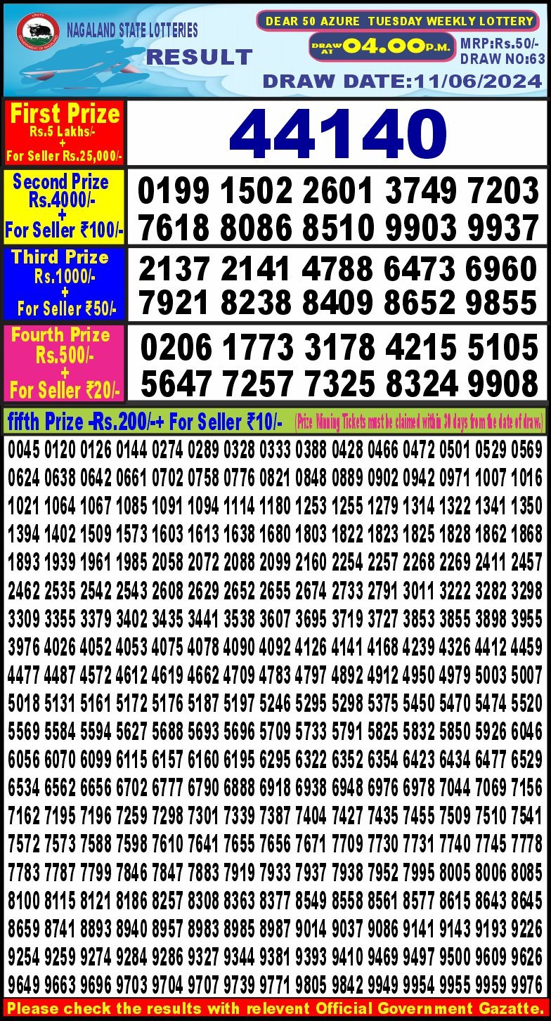 Lottery Result Today June 11, 2024