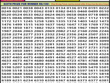 Lottery Result Today June 20, 2024