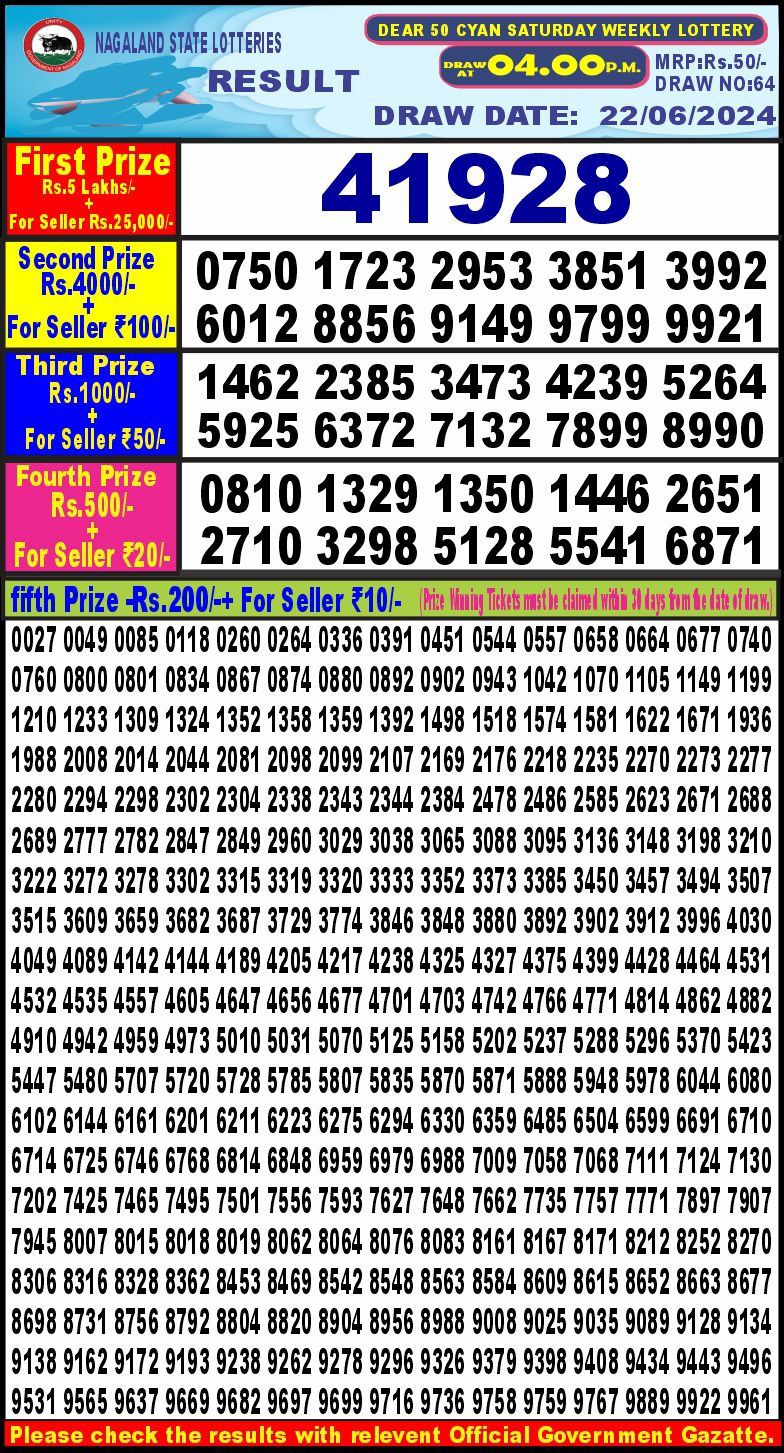 Lottery Result Today June 22, 2024