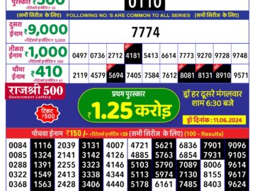 Lottery Result Today June 10, 2024