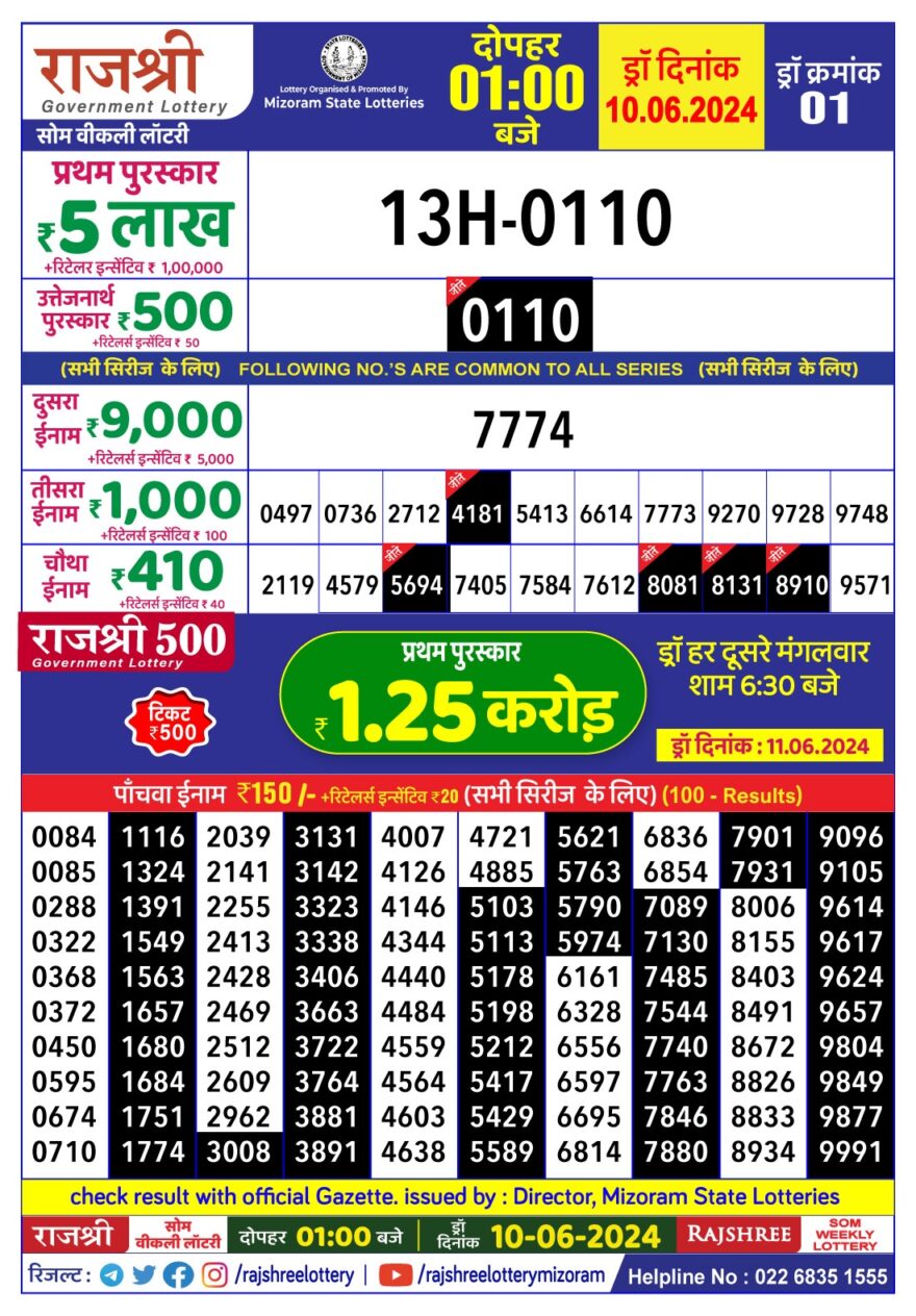 Lottery Result Today June 10, 2024