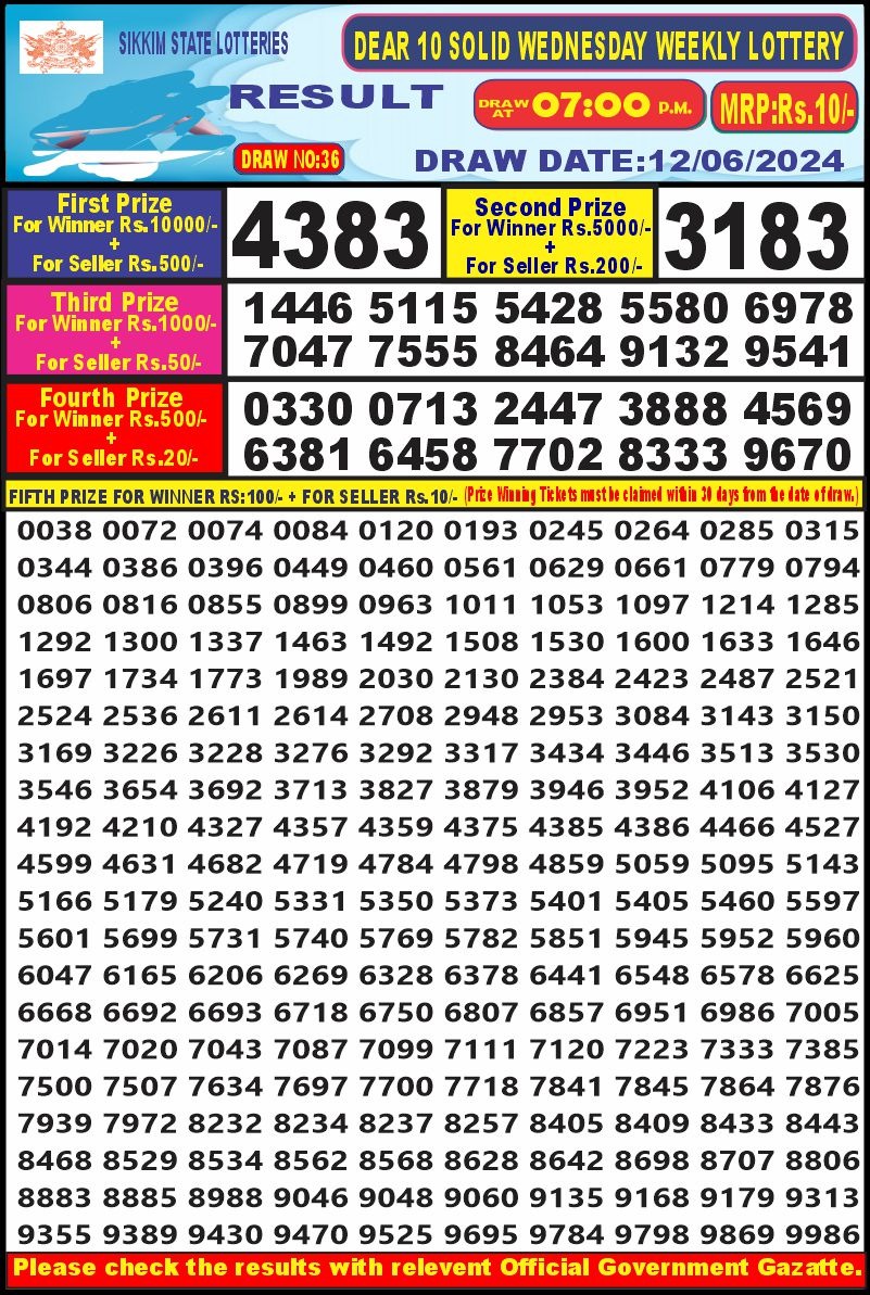 Lottery Result Today June 12, 2024