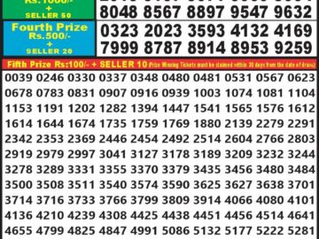 Lottery Result Today June 7, 2024