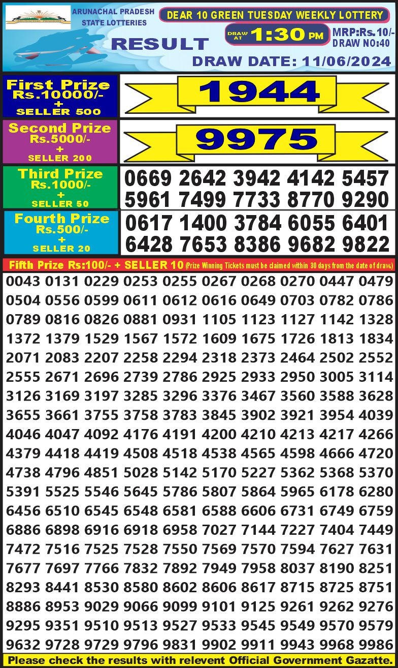 Lottery Result Today June 11, 2024