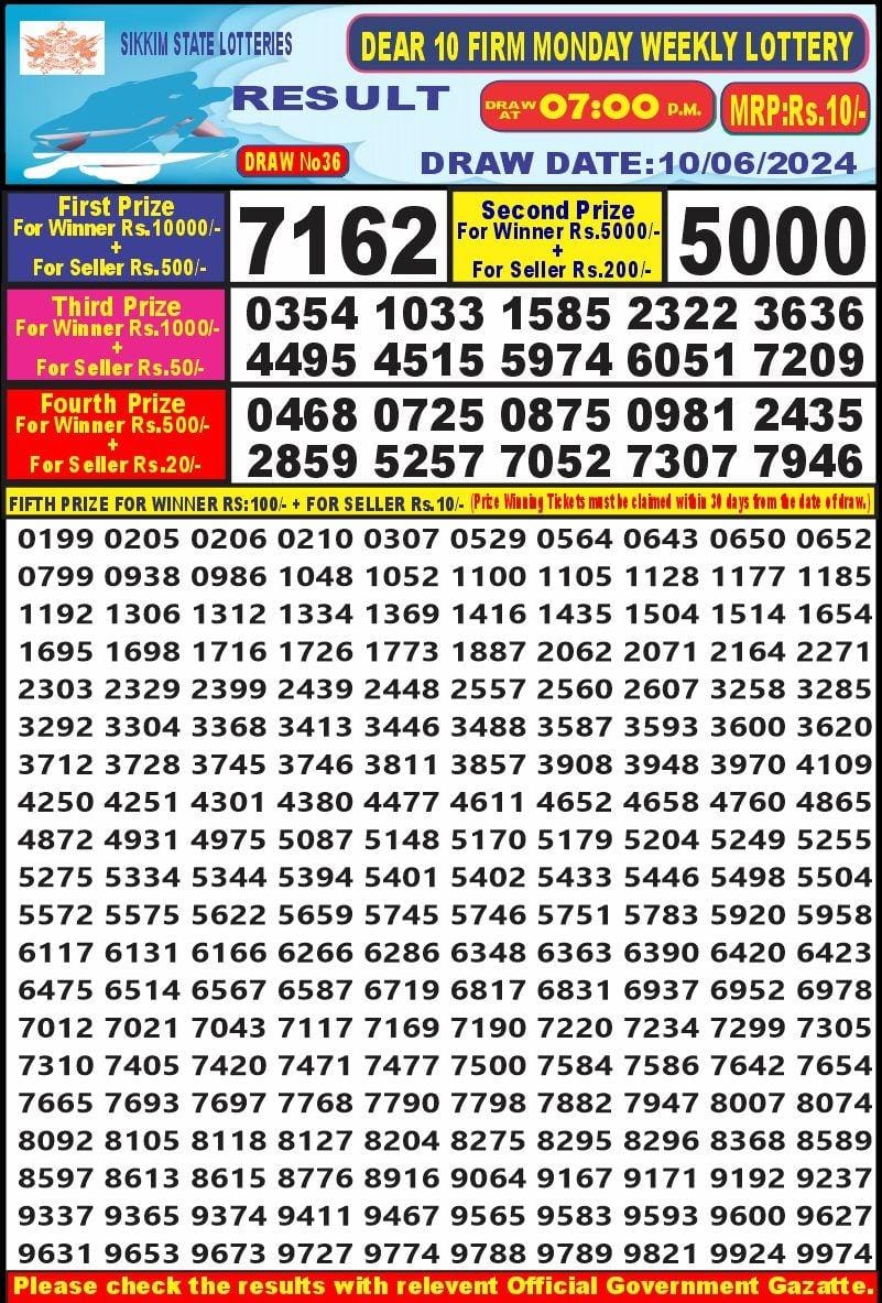 Lottery Result Today June 10, 2024