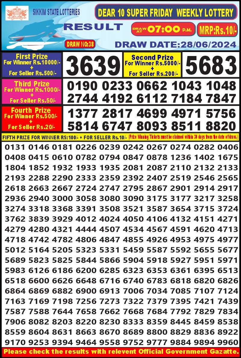 Lottery Result Today June 28, 2024