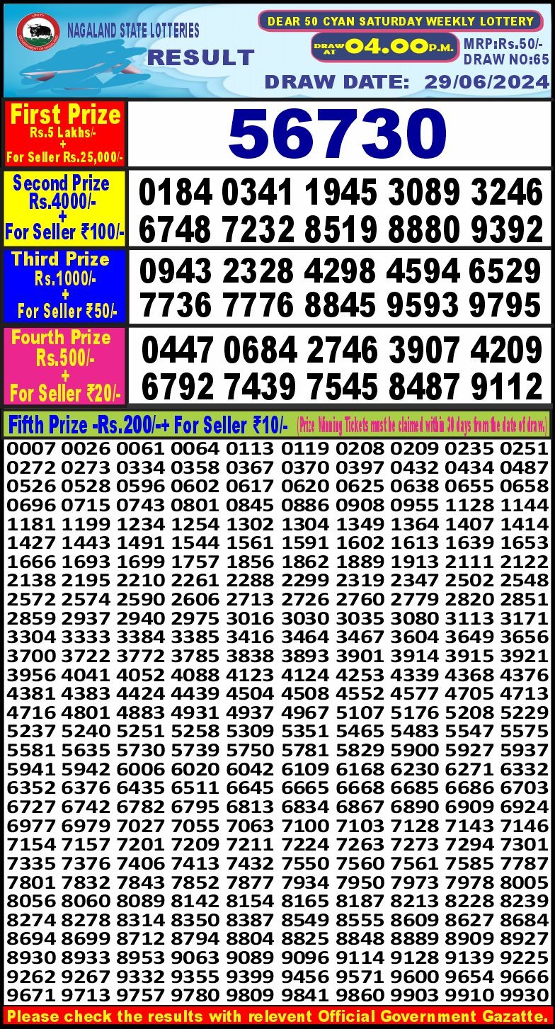 Lottery Result Today June 29, 2024