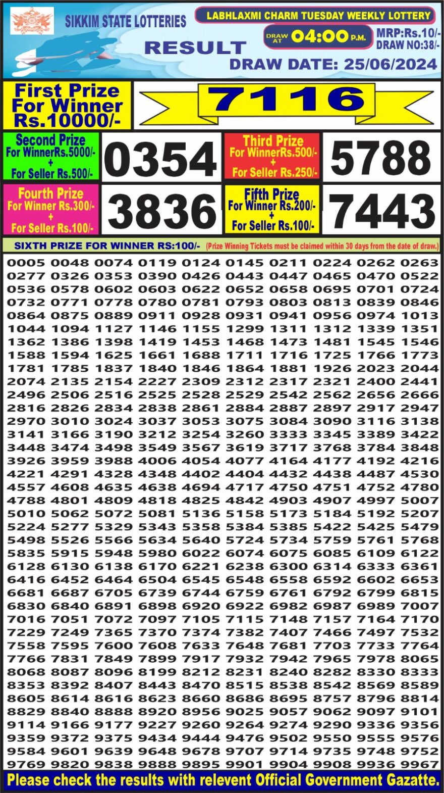 Lottery Result Today June 25, 2024