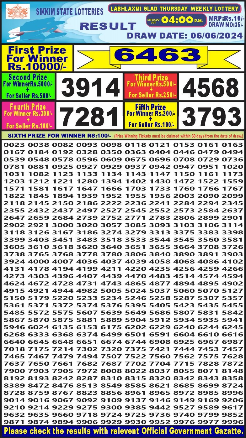 Lottery Result Today June 6, 2024