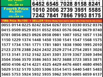 Lottery Result Today June 21, 2024