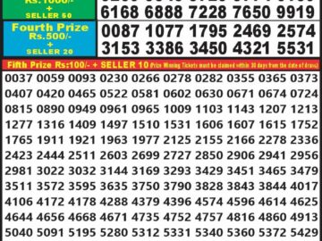 Lottery Result Today June 10, 2024