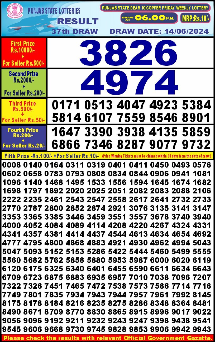 Lottery Result Today June 14, 2024