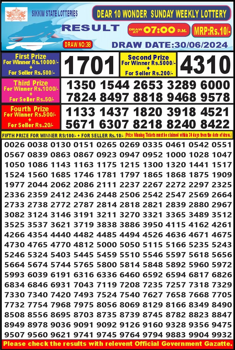 Lottery Result Today June 30, 2024