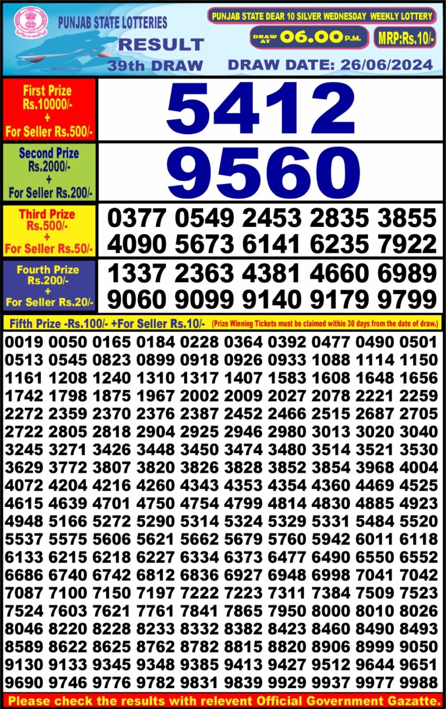 Lottery Result Today June 26, 2024