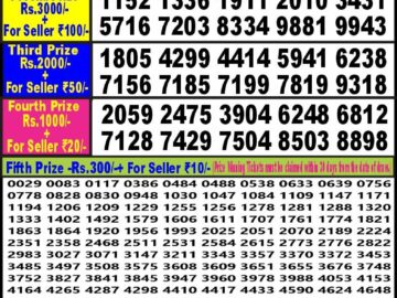 Lottery Result Today June 10, 2024