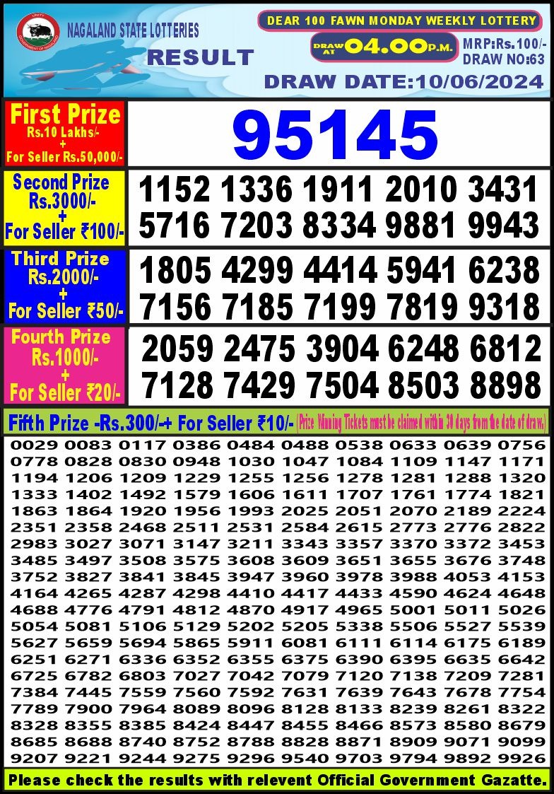 Lottery Result Today June 10, 2024