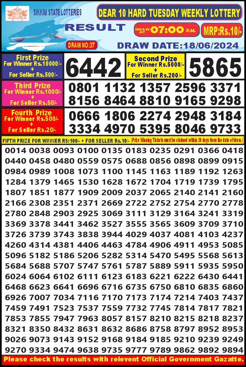 Lottery Result Today June 18, 2024