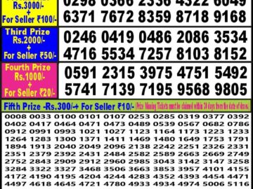 Lottery Result Today June 17, 2024