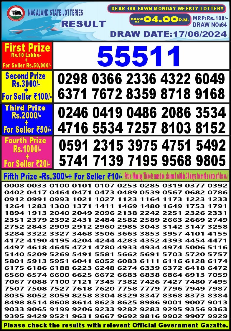 Lottery Result Today June 17, 2024