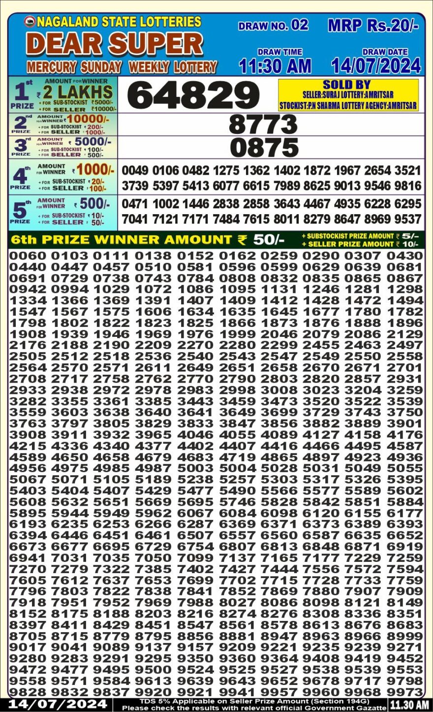 Lottery Result Today July 14, 2024