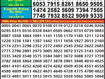 Lottery Result Today July 12, 2024