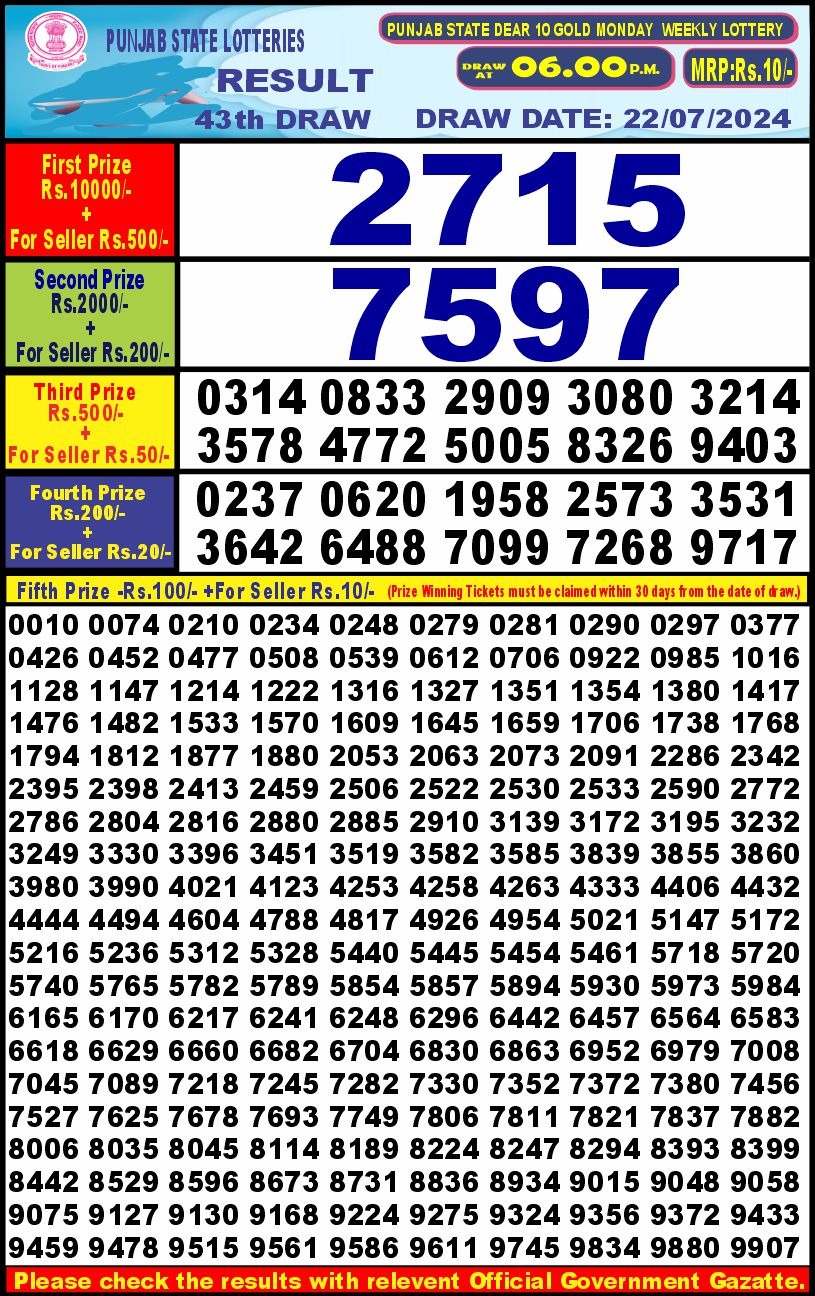 Lottery Result Today July 22, 2024