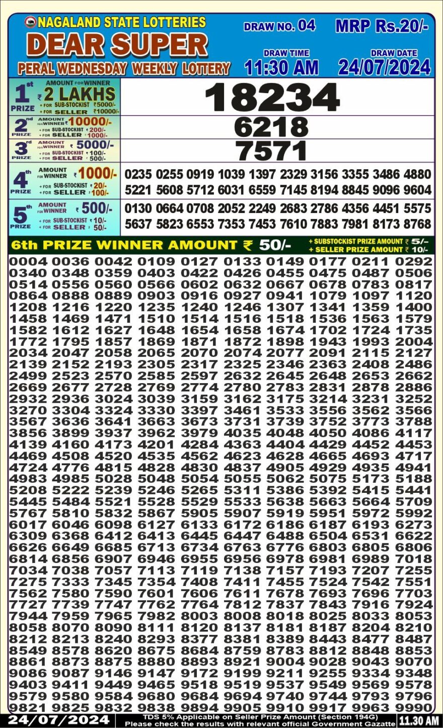 Lottery Result Today July 24, 2024