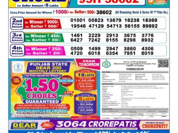 Lottery Result Today July 1, 2024