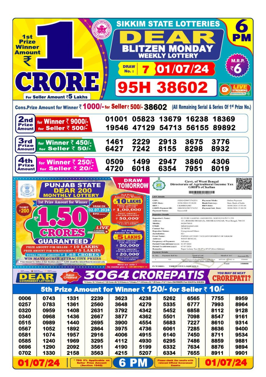 Lottery Result Today July 1, 2024