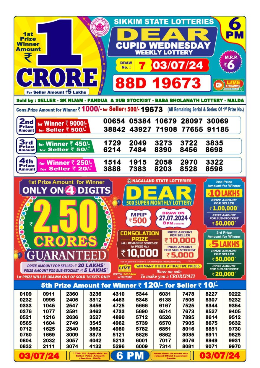 Lottery Result Today July 3, 2024