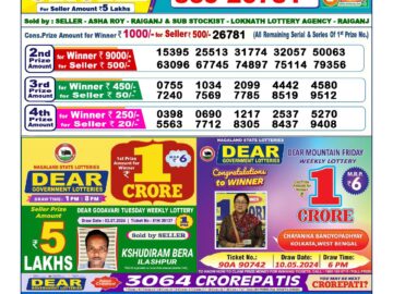 Lottery Result Today July 4, 2024