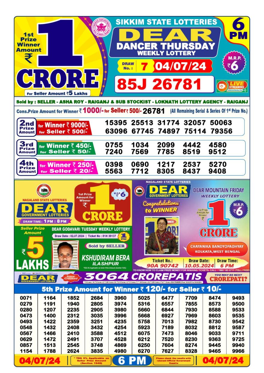 Lottery Result Today July 4, 2024