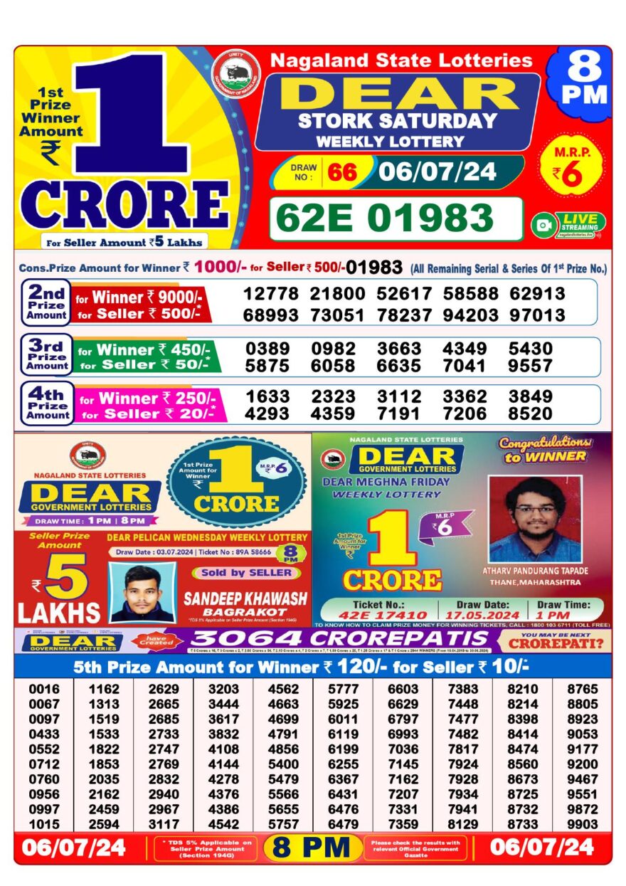 Lottery Result Today July 6, 2024